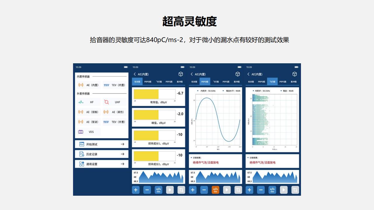北京康高特 哪吒多功能局放測試儀 北京康高特 哪吒多功能局放測試儀